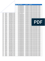 VIVO RESID CANAL ON-LINE C CENTER EMPLOYEE DATA