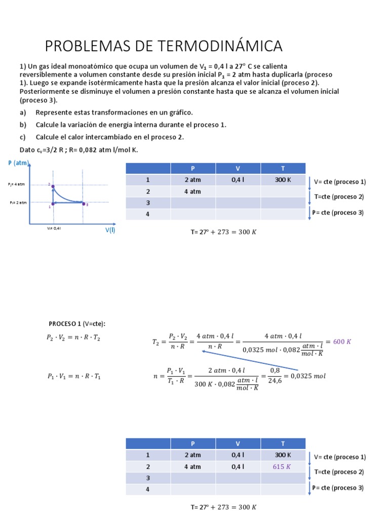 Termodinámica: Procesos de Gas Ideal | PDF | Gases | Física