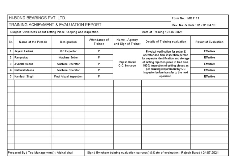 Training Evaluation on Piece Inspection | PDF
