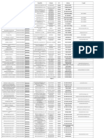 Base de Datos Metepec