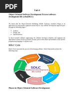 Unit-6: Object-Oriented Software Development Process/software Development Life Cycle (SDLC)