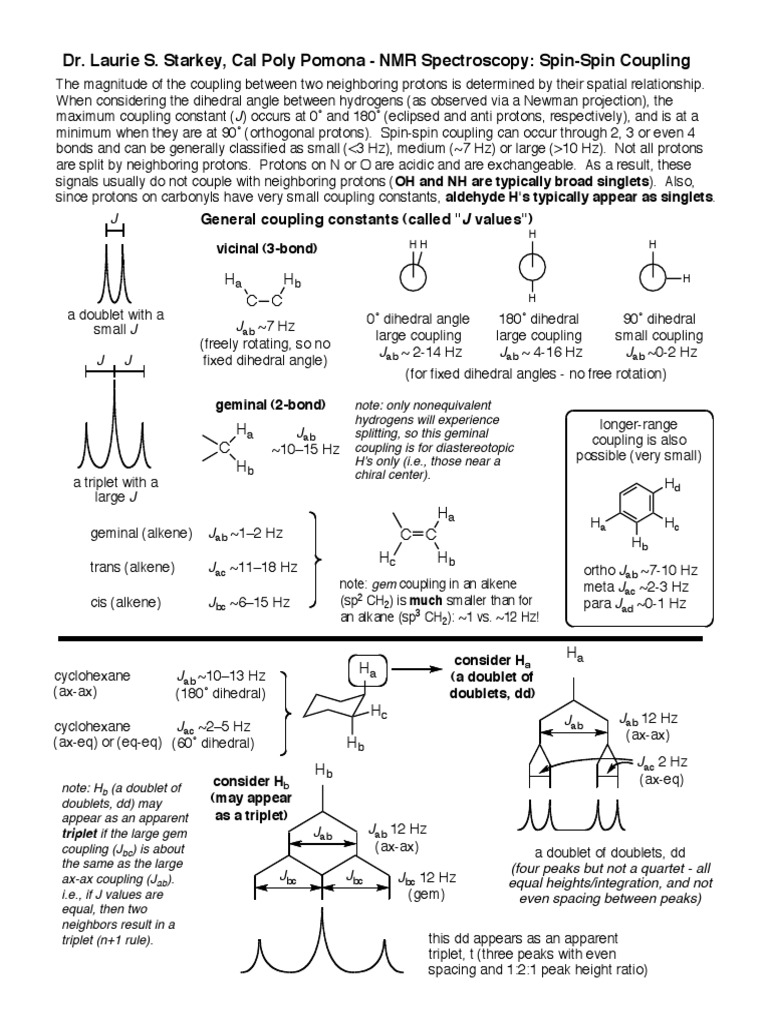 Dr. Laurie S. Starkey, Cal Poly Pomona NMR Spectroscopy SpinSpin