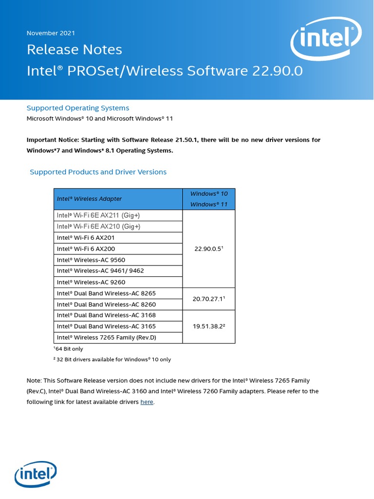 Release Notes Intel® Proset/Wireless Software 22.90.0: Supported ...