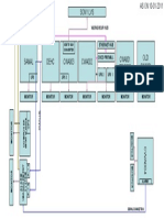 Foxboro Current Layout