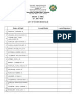 Grade Iv-Rizal S.Y. 2021-2022 List of Issued Books/Lm: San Jose Elementary School