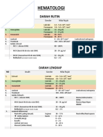 Nilai Laboratorium