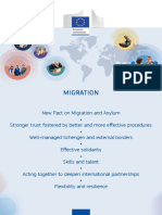 New Pact On Migration and Asylum September 2020
