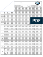 BMW Price List W.E.F. 5th July 2021