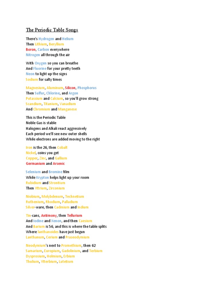 The Periodic Table Songs | PDF