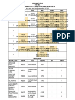 Jadual Kelas