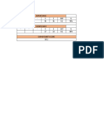 Opportunity Score template