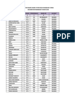 Daftar Yatim Desa Masbagik Utara 2014