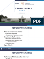 Performance Metrics: Dr. Gaurav Dixit