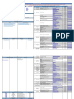 Sumario de Publicacoes e Documentacao Do Sinapi (1)