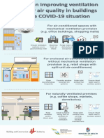 Infograhic Improving Ventilation Iaq