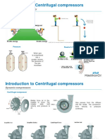 Centrifugal Pump Basic