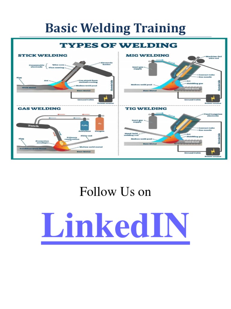 WELDING BASICS FOR BEGINNERS PDF visual data 3