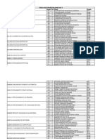 Resultado promoção UFRN 2021.2