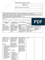 Sintesis Investigación