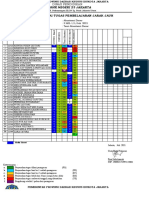 Nilai PJJ SMT Ganjil 2021-2022 - Exe