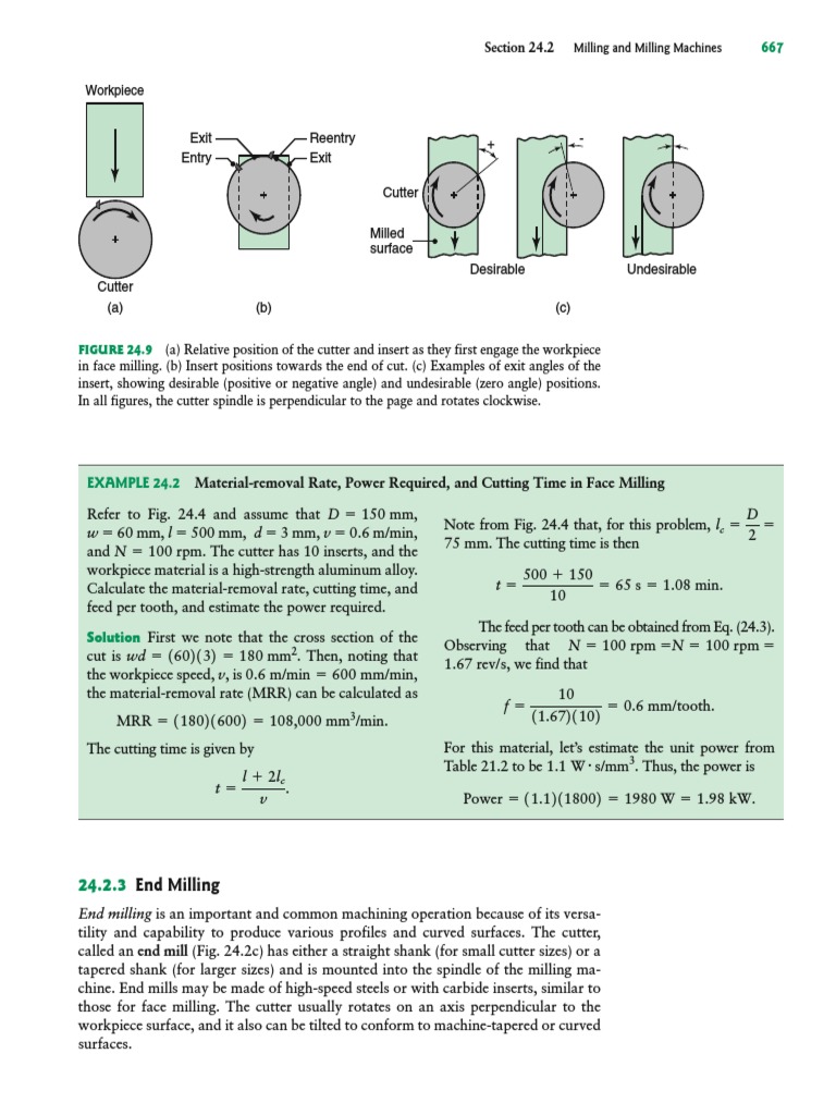 Extracted Pages From Manufacturing Engineering and Technology - Book ...