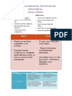 Cuadro Comparativo