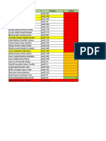 Informe Progrentis Décimo - 25 de Oct