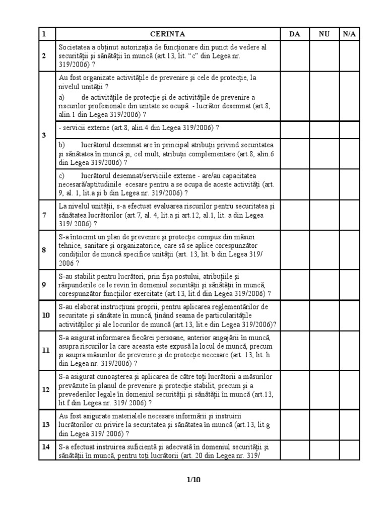 Checklist SSM | PDF