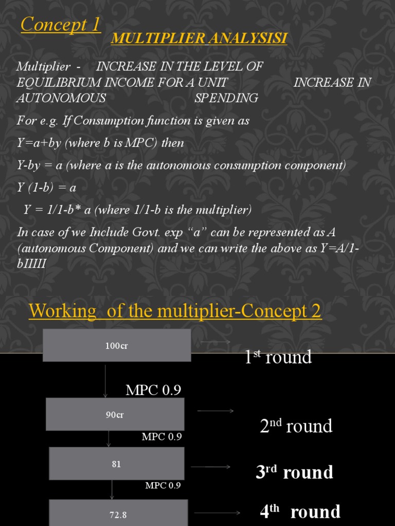 Multiplier and IS-LM Model | PDF | Fiscal Multiplier | Reserve Bank Of ...