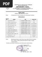 (52) 33. Surat Tugas pembina Kegiatan All