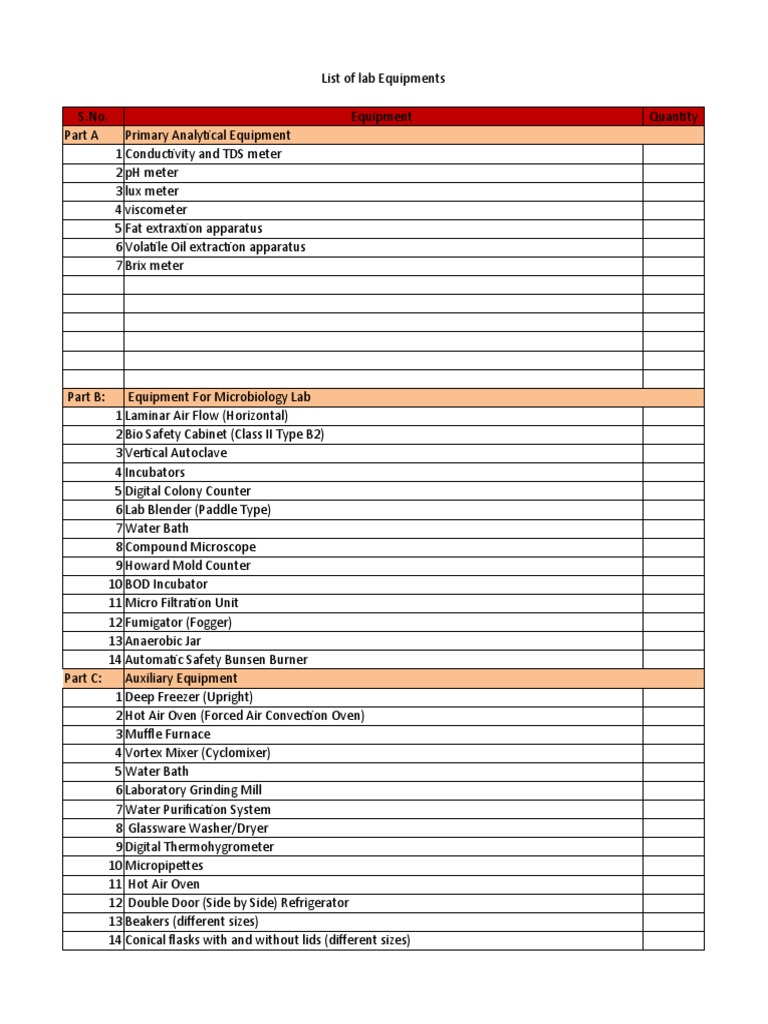 Lab Equipment List PDF