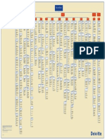 Risk Intelligence Map Health Care Providers (Old)