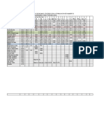 tabla-Insumo-Porc-2018PDF