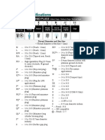 Spec Denso Busi