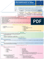 Protocol Standardizat Pentru Medici de Familie