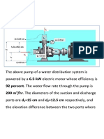 Centrifugal Pumps Calculations