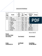 Kegiatan Di Unit Imunisasi