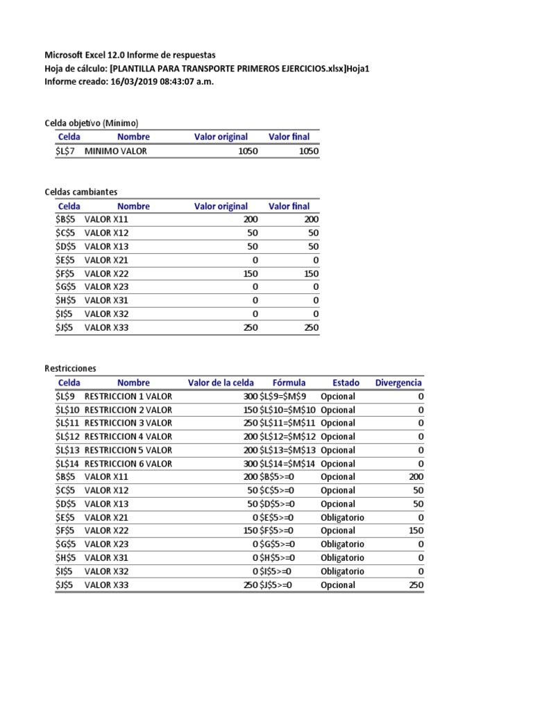 Optimización de Costos de Transporte | PDF | Microsoft Excel ...