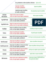 Plantilla Inversiones Sicologicas