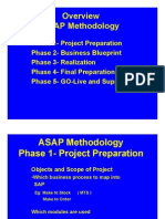 ASAP Methodology