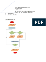 Contoh Flowchart