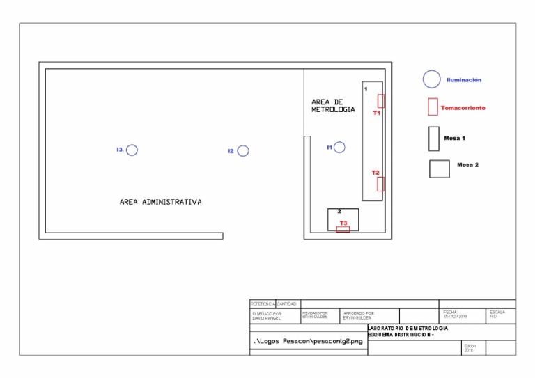 Plano de Laboratorio Metrologia | PDF