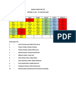 JADWAL DINAS DM THT