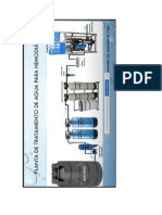 Tratamiento de Agua Para Hemodialisis