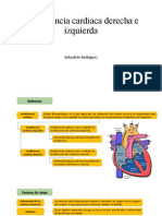 Insuficiencia Cardiaca Derecha e Izquierda