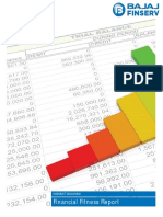 Financial Fitness Report: Nishant Chauhan