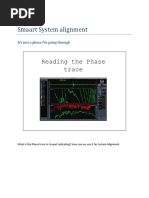 Phase Trace in Smaart