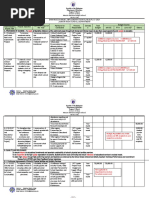 Reach Access: Enhanced Annual Implementation Plan (Aip) Cy 2021 Junior High School Department