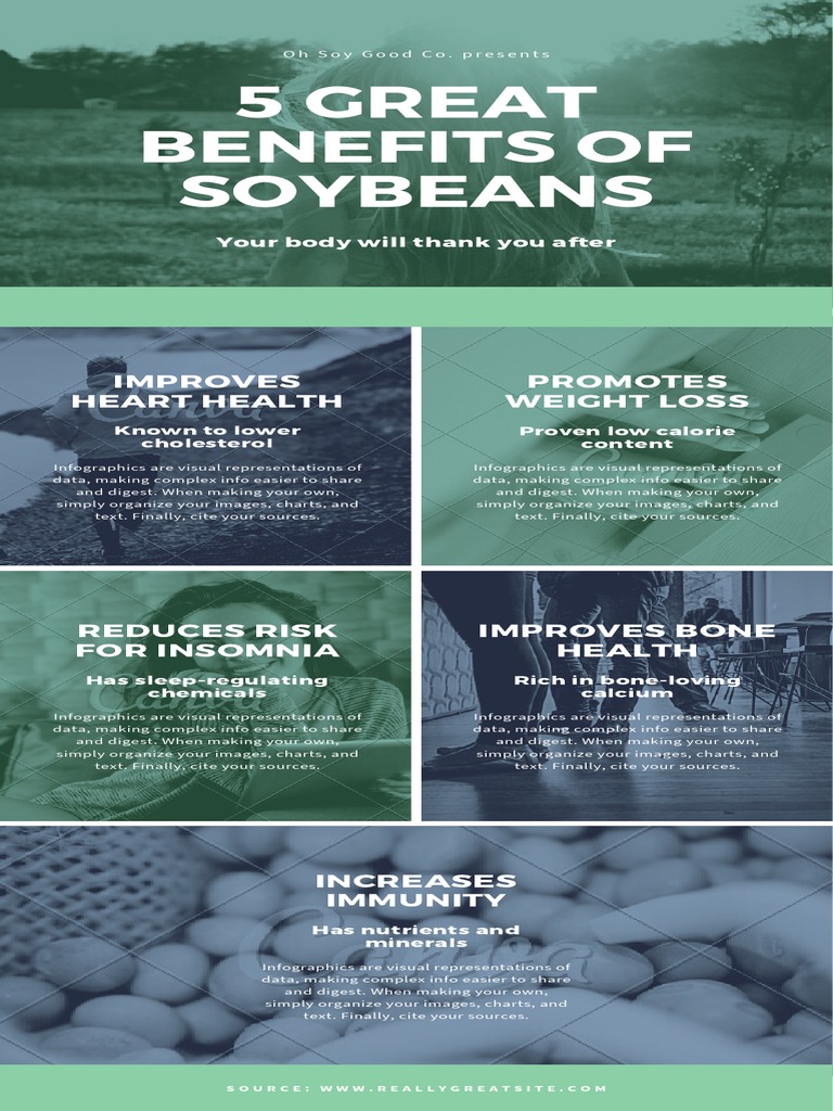 Green Soy Health Benefits Infographic PDF