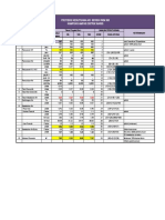 Rab Master Pamsimas 2021 (Ampas) RKM 350 Ok